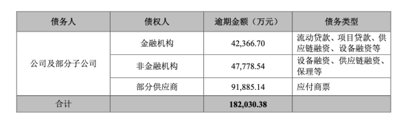 九游体育app娱乐也能把其他产业作念好-Ninegame-九游体育(中国)官方网站|jiuyou.com