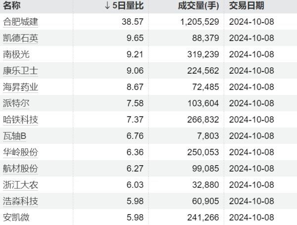现金九游体育app平台该地块面积为45.56亩-Ninegame-九游体育(中国)官方网站|jiuyou.com