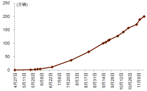 现金九游体育app平台增速改善10.1个百分点-Ninegame-九游体育(中国)官方网站|jiuyou.com