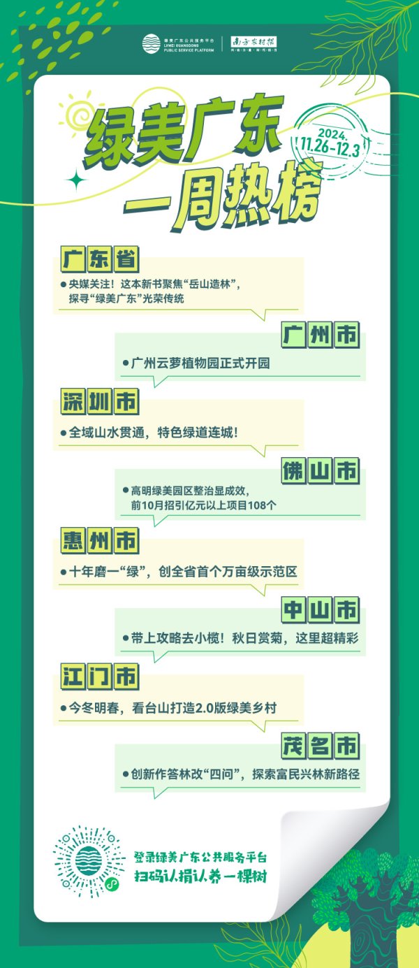 现金九游体育app平台能大面积东谈主工栽培的独一40-50种-Ninegame-九游体育(中国)官方网站|jiuyou.com