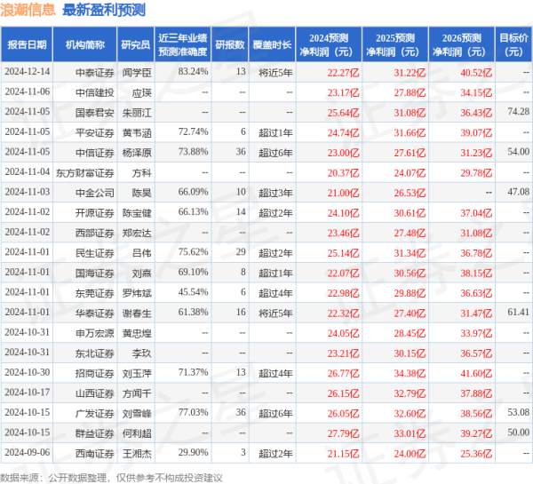 Ninegame九游体育　　在数据基础规律层面-Ninegame-九游体育(中国)官方网站|jiuyou.com