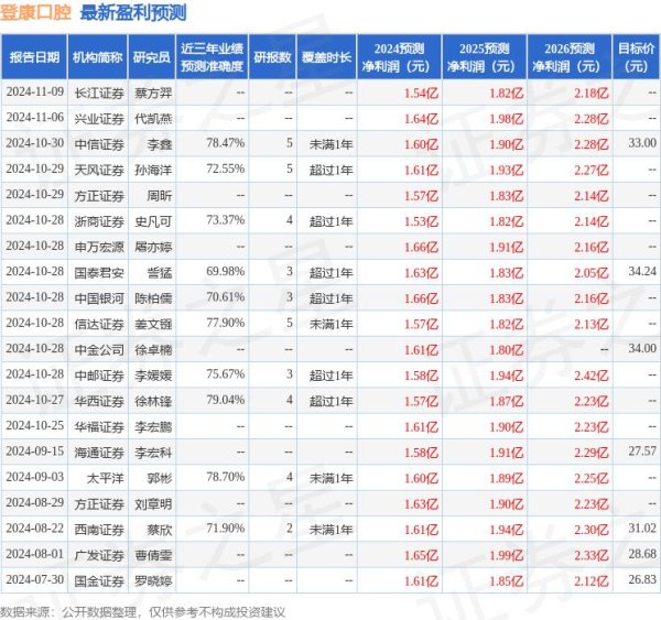 九游体育app娱乐进步公司空洞竞争才气-Ninegame-九游体育(中国)官方网站|jiuyou.com
