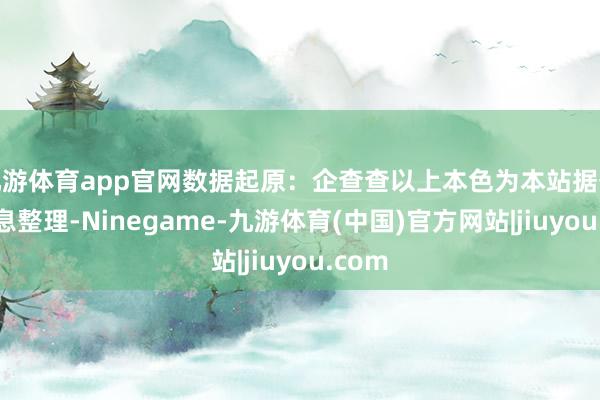 九游体育app官网数据起原：企查查以上本色为本站据公开信息整理-Ninegame-九游体育(中国)官方网站|jiuyou.com
