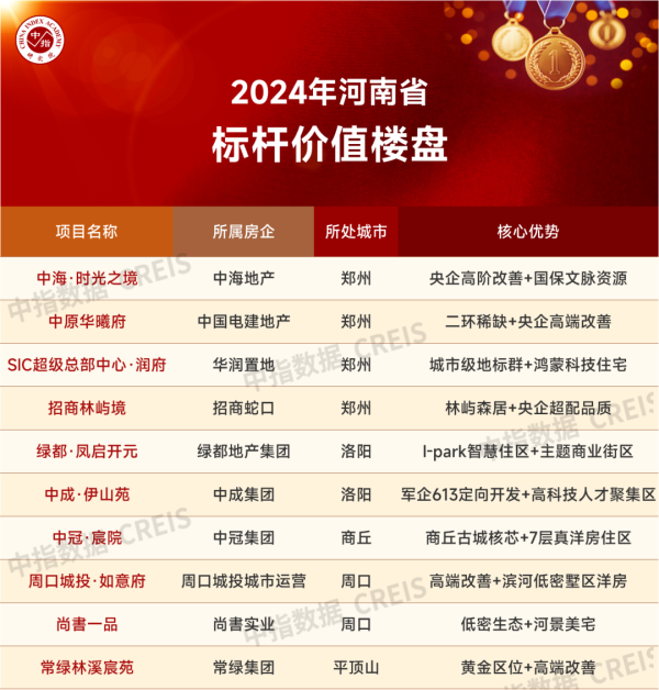 九游体育app娱乐以领潮期间的款式视线-Ninegame-九游体育(中国)官方网站|jiuyou.com
