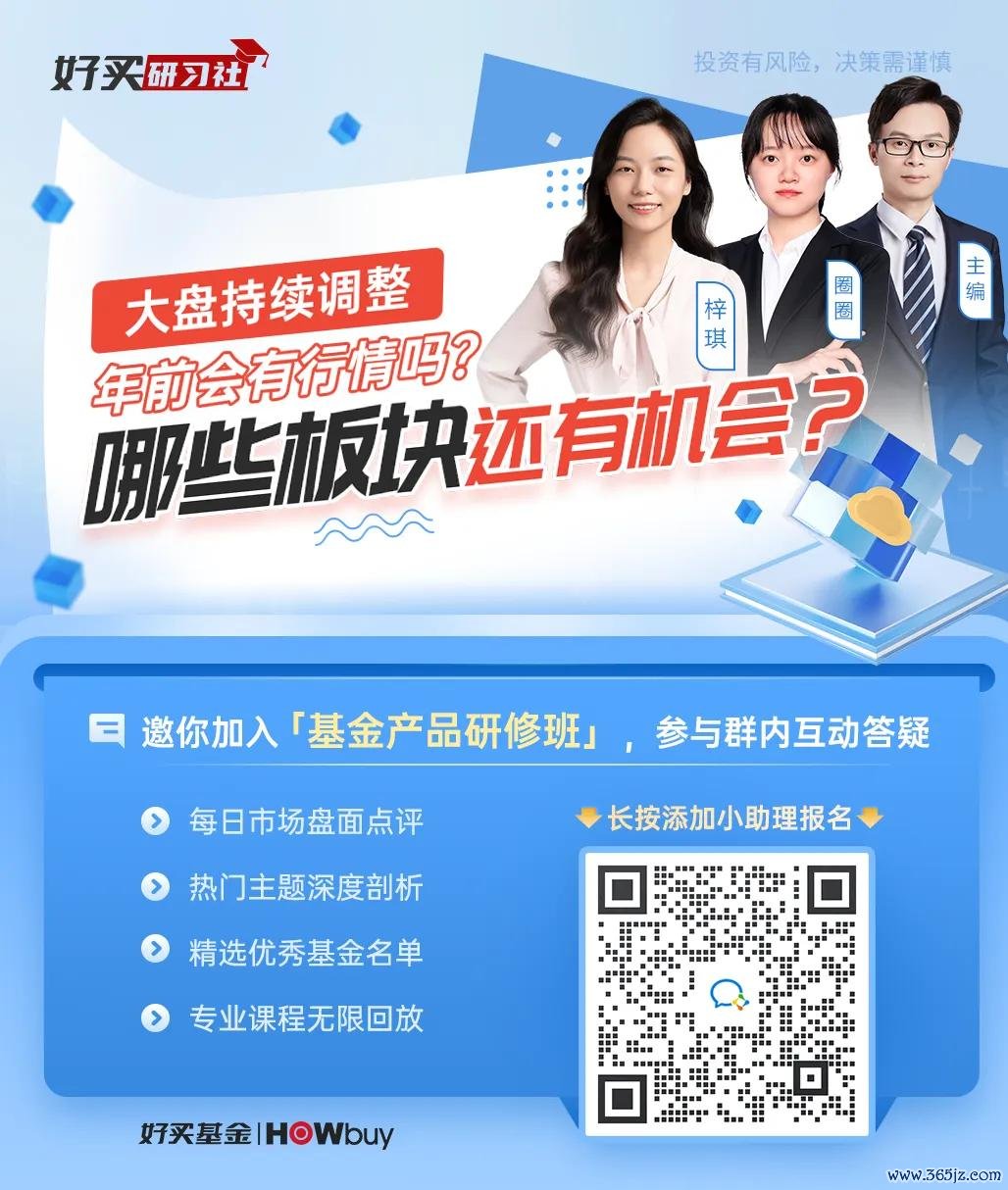风险提醒：